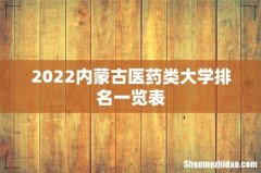 2022内蒙古医药类大学排名一览表