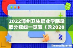 含2020-2021历年 2022漳州卫生职业学院录取分数线一览表