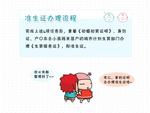 准生证过期怎么办理 准生证快过期了 可能才开始要怀孕 怎么办