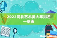 2022河北艺术类大学排名一览表