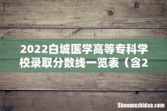 含2020-2021历年 2022白城医学高等专科学校录取分数线一览表
