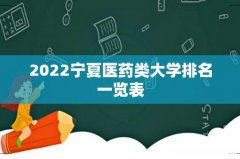 2022宁夏医药类大学排名一览表