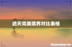 遮天完美境界对比表格