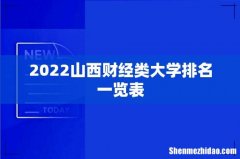 2022山西财经类大学排名一览表
