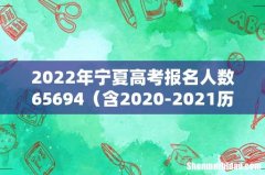 含2020-2021历年 2022年宁夏高考报名人数65694