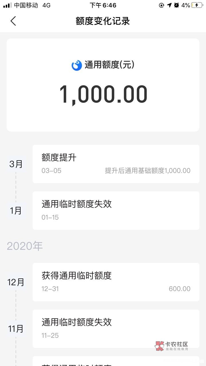 花呗提现能提升额度吗 花呗里提现额度要收利息吗
