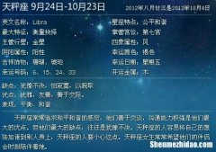 5月19阴历是多少号 阳历10月26日阴历是什么时候