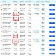 从成都到广西北海的飞机票多少钱 从成都到广西北海的飞机票多少钱一张票