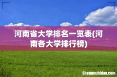 河南各大学排行榜 河南省大学排名一览表
