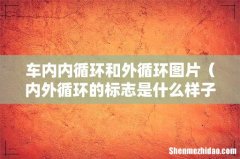 内外循环的标志是什么样子 车内内循环和外循环图片