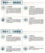 有什么行政管理的大专 有行政管理的大专学校有哪些专业