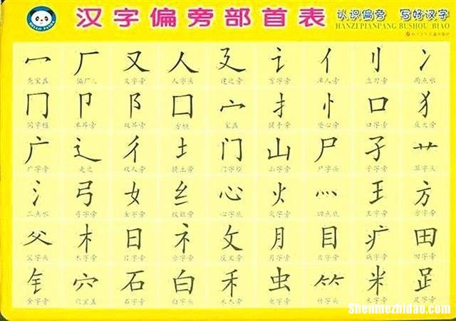 迷人的迷能换什么偏旁 迷人的迷能换什么偏旁并组词