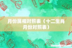 十二生肖月份对照表 月份属相对照表
