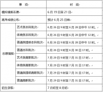 验兵第二次过了怎么办 验兵第二次过了怎么办身份证