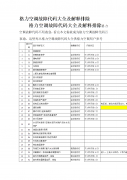大金空调故障代码怎么查 大金空调灯一闪一闪开不起