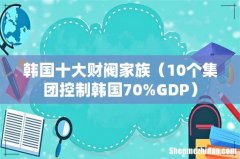 10个集团控制韩国70%GDP 韩国十大财阀家族