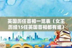 女王历经15任英国首相都有谁 英国历任首相一览表