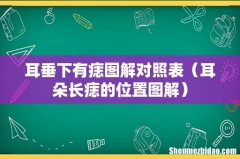 耳朵长痣的位置图解 耳垂下有痣图解对照表