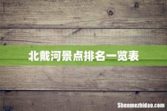 北戴河景点排名一览表