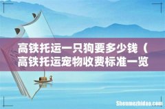 高铁托运宠物收费标准一览表 高铁托运一只狗要多少钱