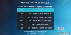 海信电视上网怎么设置 老款海信电视怎么连接wifi