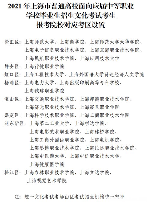 上海历届三校生需要补习什么课程 2021上海三校生能考哪些学校2020