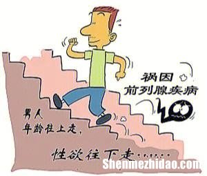 前列腺炎多久会癌变 前列腺炎多久会发展成慢性