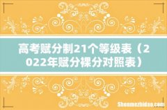 2022年赋分裸分对照表 高考赋分制21个等级表