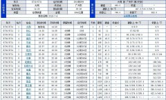 镇江到唐河火车票多少钱 镇江到唐河火车票多少钱一张票