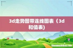 3d走势图带连线图表（3d和值表)