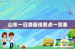 山东一日游最佳景点一览表