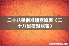 二十八星宿对照表 二十八星宿准确查询表