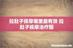 拉肚子按摩哪里最有效 拉肚子按摩治疗图