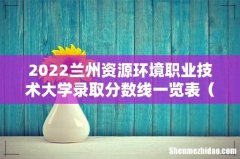 含2020-2021历年 2022兰州资源环境职业技术大学录取分数线一览表