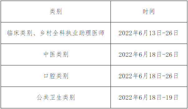 中医助理职业医师每年什么时间考试 中医助理职业医师每年什么时间考试啊