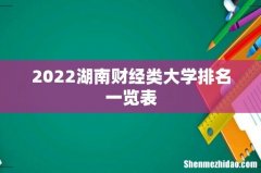 2022湖南财经类大学排名一览表
