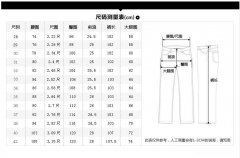 中腰围和腰围怎么量 中腰围是量哪里图解视频
