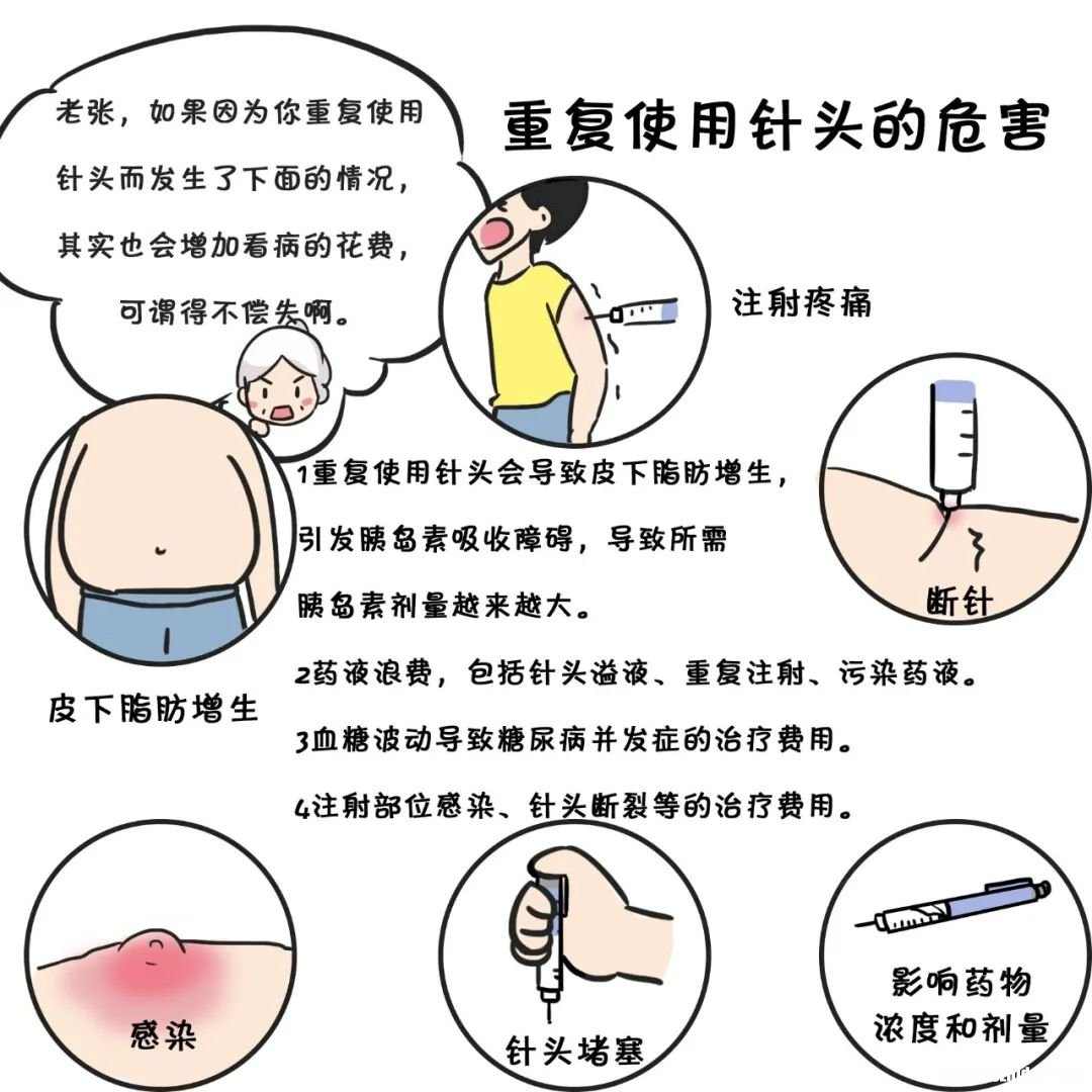 长效胰岛素打完多久管用 长效胰岛素打多久可以调整剂量