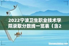含2020-2021历年 2022宁波卫生职业技术学院录取分数线一览表
