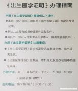 青岛生孩子怎么报销 青岛生孩子报销新规定