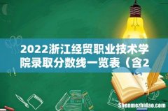 含2020-2021历年 2022浙江经贸职业技术学院录取分数线一览表