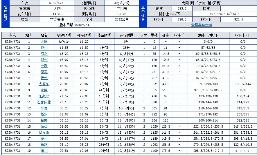 徐州到山西长治火车票多少钱 徐州到山西长治火车票多少钱一张