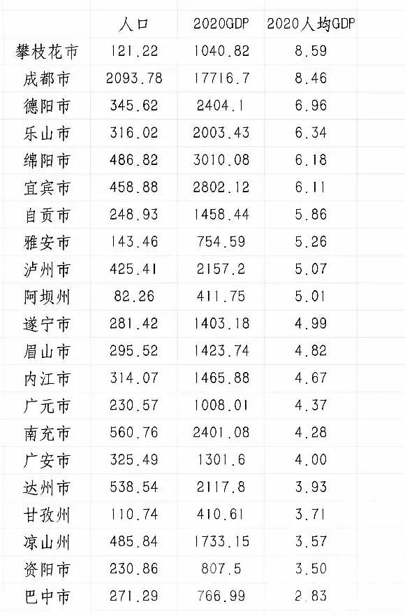 眉山到雅安过路费是多少公里 眉山到雅安过路费是多少公里啊