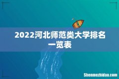 2022河北师范类大学排名一览表