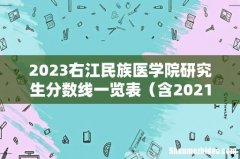 含2021-2022历年复试 2023右江民族医学院研究生分数线一览表
