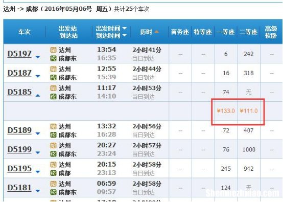 秦皇岛到成都有动车多少钱 秦皇岛到成都有动车多少钱一张票
