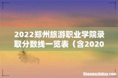 含2020-2021历年 2022郑州旅游职业学院录取分数线一览表
