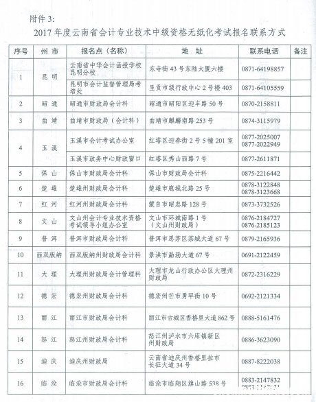 2017会计需要考什么时候报名 2017年会计资格考试初级会计实务试题