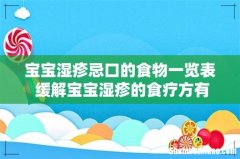 宝宝湿疹忌口的食物一览表 缓解宝宝湿疹的食疗方有哪些