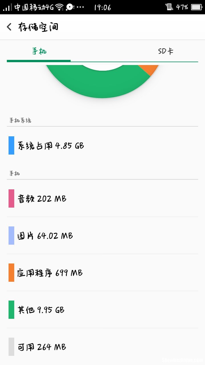 为什么内存卡里的音乐变得有些卡 为什么内存卡里的音乐变得有些卡顿